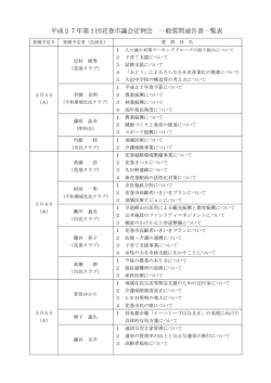 一般質問通告書一覧表（PDF形式：161KB）