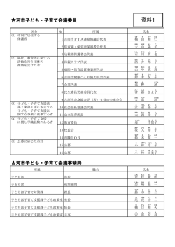 資料1 (ファイル名：shiryou1-3 サイズ：208.57KB)