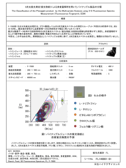 (蛍光指紋)による多変量解析を用いたパイナップル製品の分類 (PDF形式