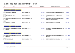 公開用・病院一覧表（開設者及び管理者） 13 件