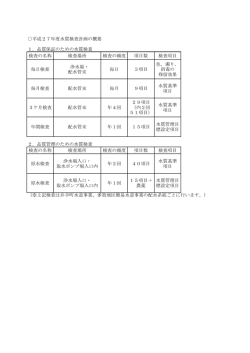 検査の名称 検査場所 検査の頻度 項目数 検査項目 毎日検査 浄水場