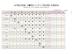 年間リーグ対戦表