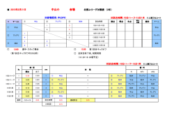 中山小 会場