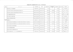 宝達志水町入札結果をお知らせします。 (6月 26日分)