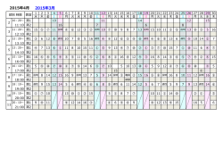 学科時間割表4月分
