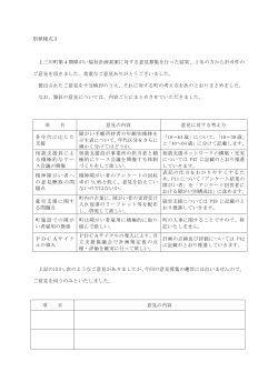 別紙様式3 上三川町第4期障がい福祉計画素案に対する意見募集を行っ