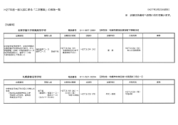 H27.3.23現在 10校 - 北海道私立中学高等学校協会