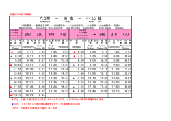 六日町 ～ 浦佐 ～ 小出 線