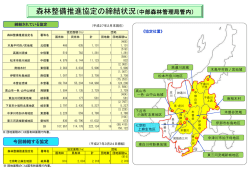 森林施業団地の設定状況（PDF：355KB）
