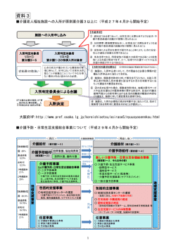 資料3 その他
