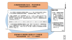 (参考1)事案の概要（PDF：317KB）