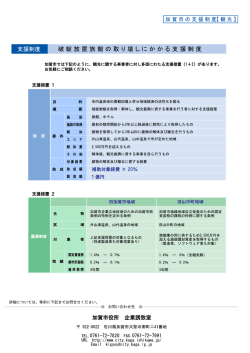 加賀市の支援制度【観光】