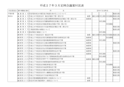 平成27年3月定例会議案付託表