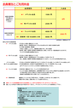 メディカルフィットネスの会員種別と料金案内