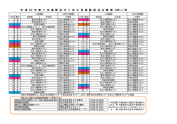 平成27年度 担当日割表 10月～11月（PDF）