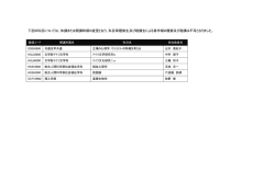 下記の科目については、休講または開講時期の変更となり、科目等履修
