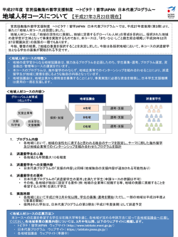 （平成27年3月23日現在） （PDF:249KB）