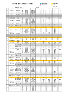 公式案内（78KB） - 長野県サッカー協会