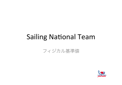 Sailing Najonal Team