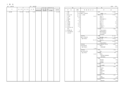 議会費（PDF：459.4KB）
