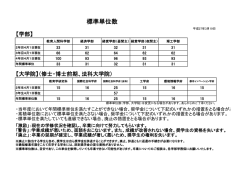標準単位数