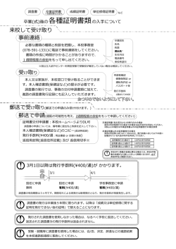 卒業後の各種証明書類の入手について：PDF
