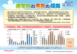 通学中の事故の傾向（教職員・保護者向け）