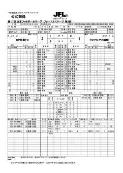公式記録 - 日本フットボールリーグ