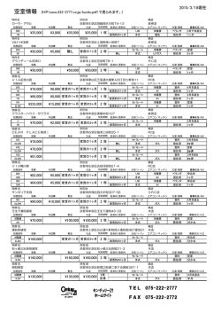 賃貸物件空室一覧