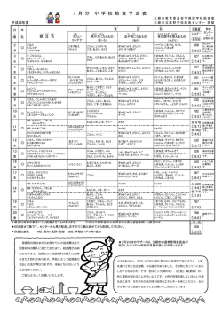 家庭用配布献立(西館)