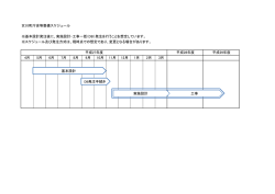 女川町庁舎等整備スケジュール ※基本設計発注後に、実施設計・工事