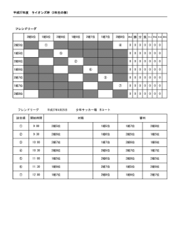 勝点 勝 分 負 2組5位 ① ④ 0 0 0 0 0 0 0 1組5位 ⑤ 0 0 0 0 0 0 0 2組6