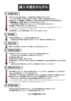 購入手続きのながれ
