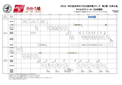 タイムスケジュール（公式通知 2015 MFJ全日本モトクロス選手権