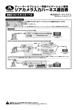 リアカメラ入力ハーネス適合表