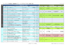 マーケティング共創協会 開催講座スケジュール (2014年～2015年 実績