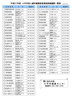 （平成27年4月現在）（PDFファイル 125KB）