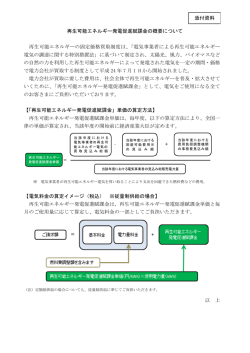 再生可能エネルギー発電促進賦課金の概要について 再生可能