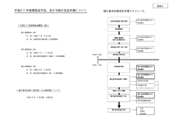 資料2