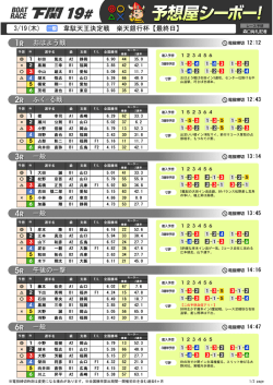 3/19(木) 韋駄天王決定戦 楽天銀行杯【最終日】 おはよう戦 ふく