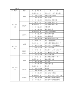 下野市 4/4・5・11