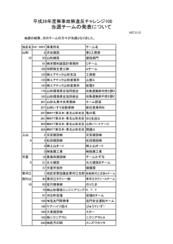 H26チャレンジ100当選者名簿(HP用）（146KB）