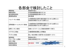 一覧表（PDF：37KB）