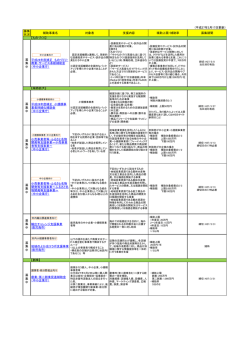 募 - 鹿児島商工会議所
