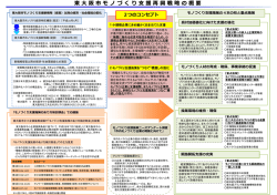 モノづくり支援施策のあり方検討部会報告(1)