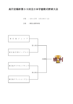 高円宮賜杯第35回全日本学童軟式野球大会