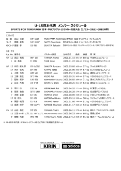 メンバー詳細はこちら