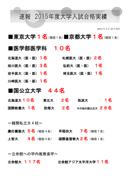 医学部医学科 10名 国公立大学 44名