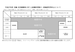 利用不可 利用不可 利用不可