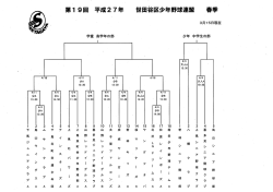 冊肪 田出 番曲 坤憲 坤 毒十